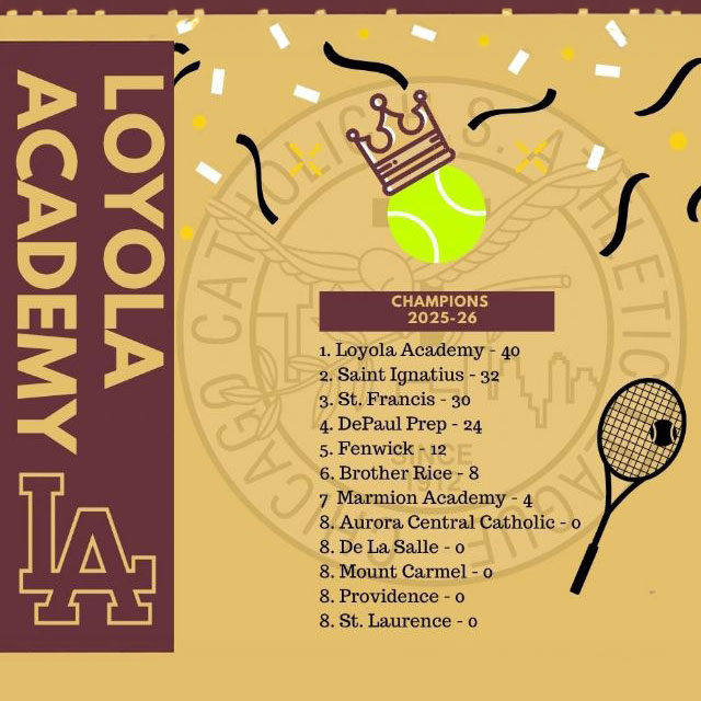 CCL_Tennis_Champions_2025-26_