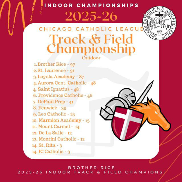 CCL_Track_&_Field_Championship