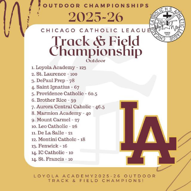 CCL_Track_&_Field_Championship_